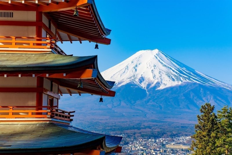 How to Get to Mt Fuji from Tokyo (2026 Guide) - Keep Good Trip