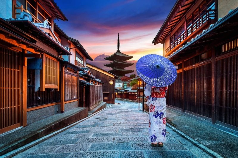 Best Kyoto 3 Day Itinerary - Keep Good Trip