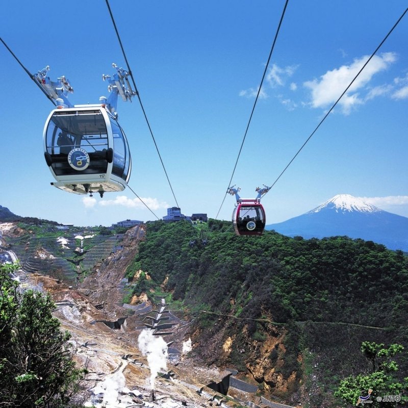 Best Things to Do in  Hakone Japan - Keep Good Trip